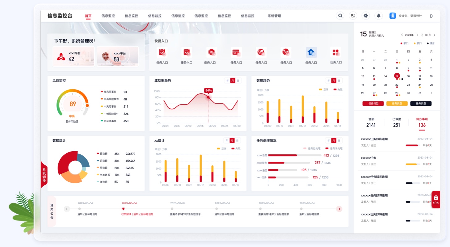 金融行業全流程原型設計