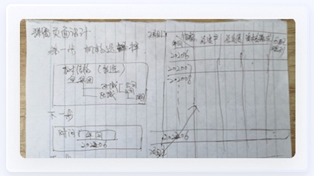 能源行業(yè)UI設(shè)計客戶手稿