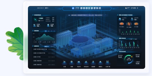 智慧園區(qū)用戶體驗設(shè)計案例
