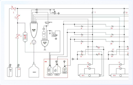 系統UI設計 生物檢測儀器UI作品 醫(yī)療設備UI設計