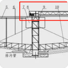 插畫設(shè)計,器械插畫設(shè)計,卡通插畫設(shè)計